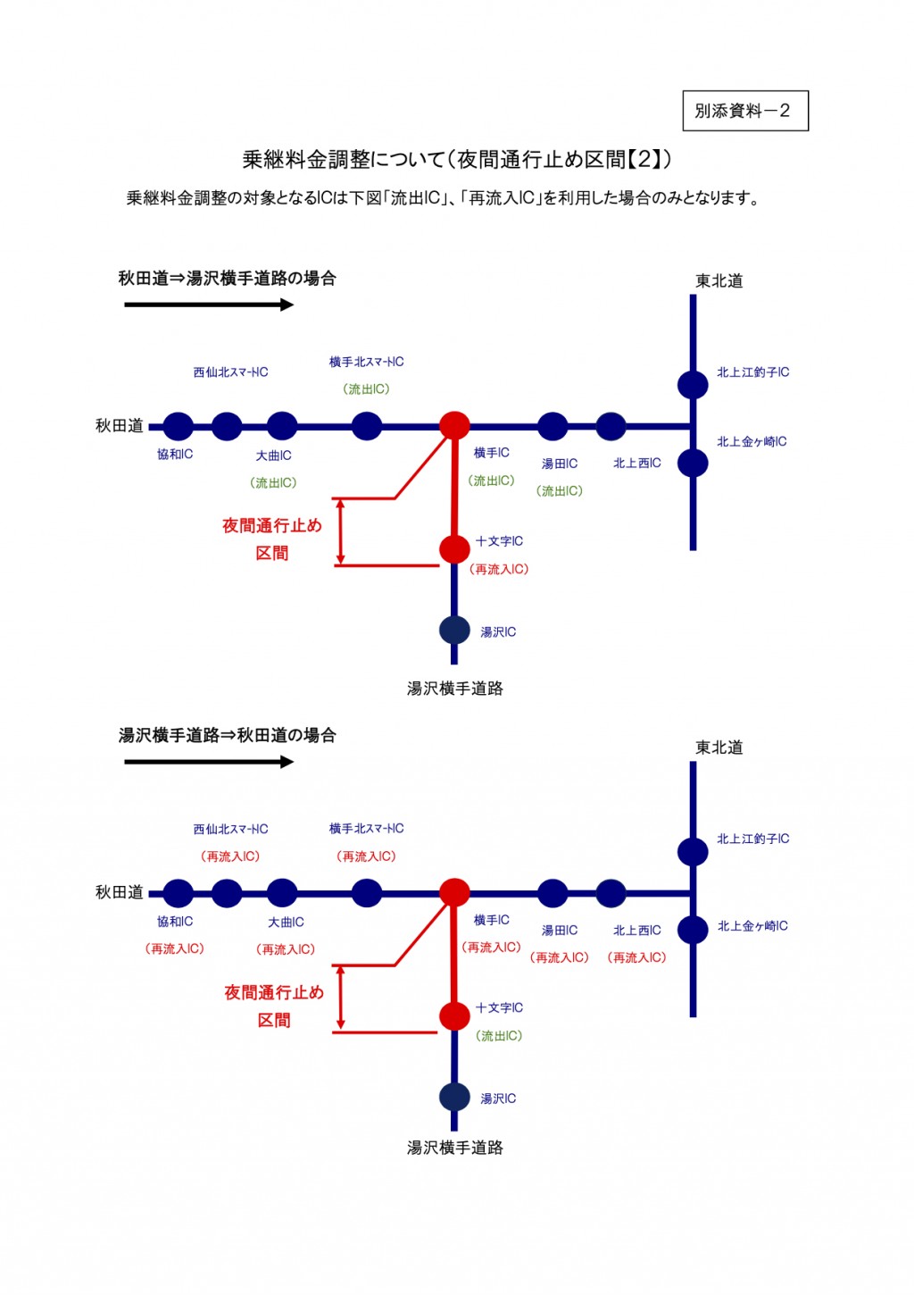 大湯道路